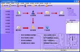 中微科达美容美发管理系统,中微科达美容美发管理系统下载,中微科达美容美发管理系统官方下载
