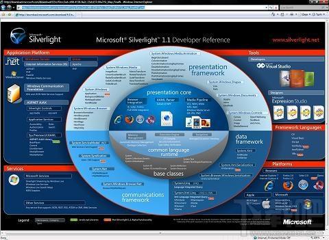 Silverlight,silverlight 下载,Microsoft Silverlight