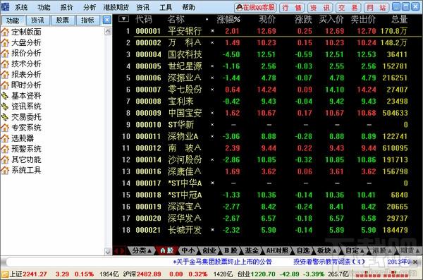 国海证券,国海证券下载,国海证券软件,国海证券查询系统