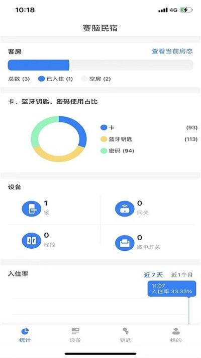 通通酒店管理系统下载,通通酒店,管理app,酒店app