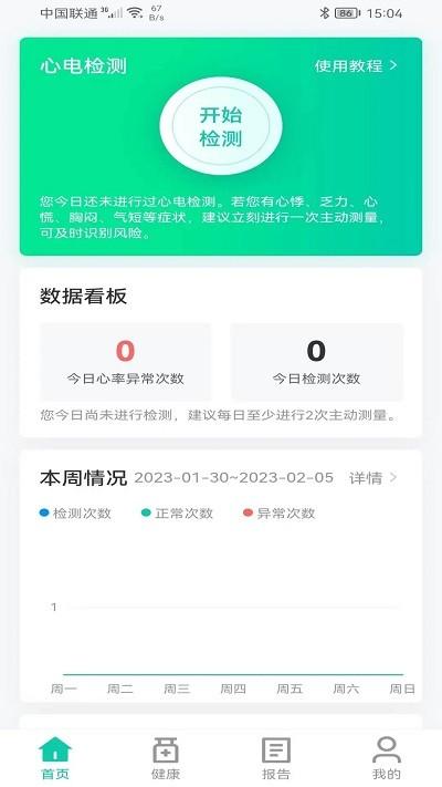 佩特健康app下载,佩特健康,测心率app,心电app