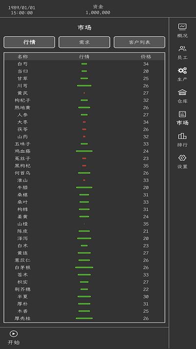 药材集团游戏下载,药材集团,模拟游戏,文字游戏