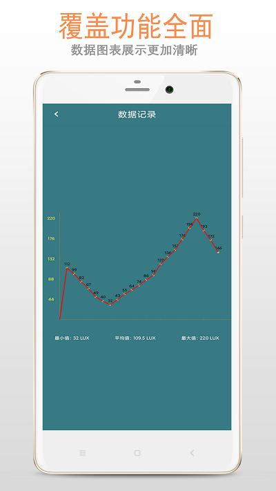 小明光强仪app下载,小明光强仪,光强仪app,工具app